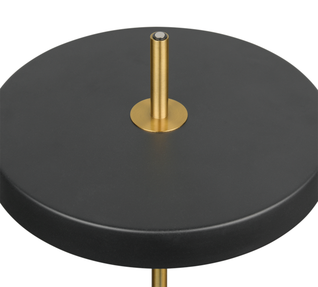 IP classificatie IP classificatie