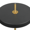 IP classificatie IP classificatie