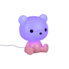 IP20
