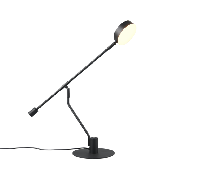 IP classificatie