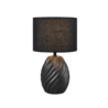 IP20