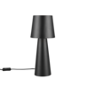 IP20