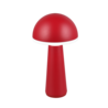 IP54