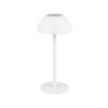 IP54