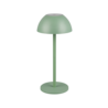 IP54