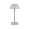 IP54