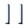 IP20