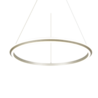 IP classificatie IP classificatie