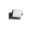 Wandmontage
