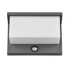 IP classificatie IP classificatie