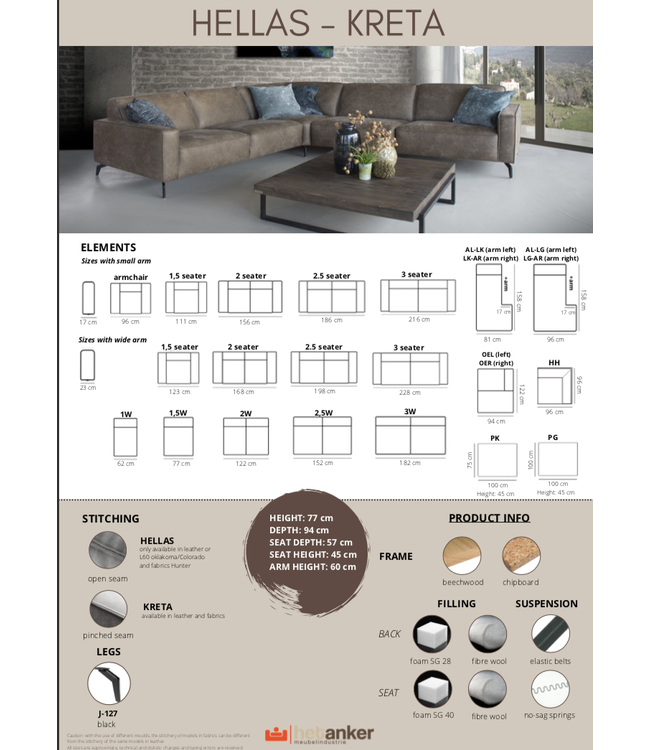 Bank Crete | The anchor