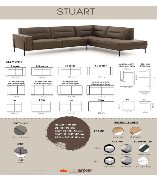 Sofa Stuart The Anchor