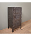 Industrial locker cabinet
