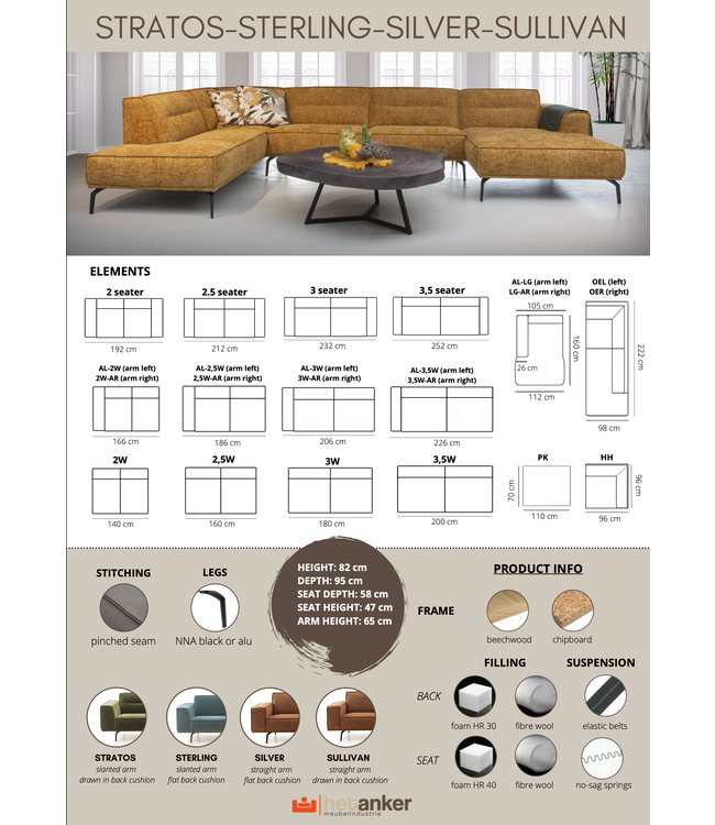 Loungesofa Ecksofa Stratos | Der Anker