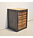 Reserved - Industrial drawer unit