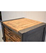 Reserved - Industrial drawer unit