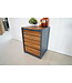 Industrial drawer unit
