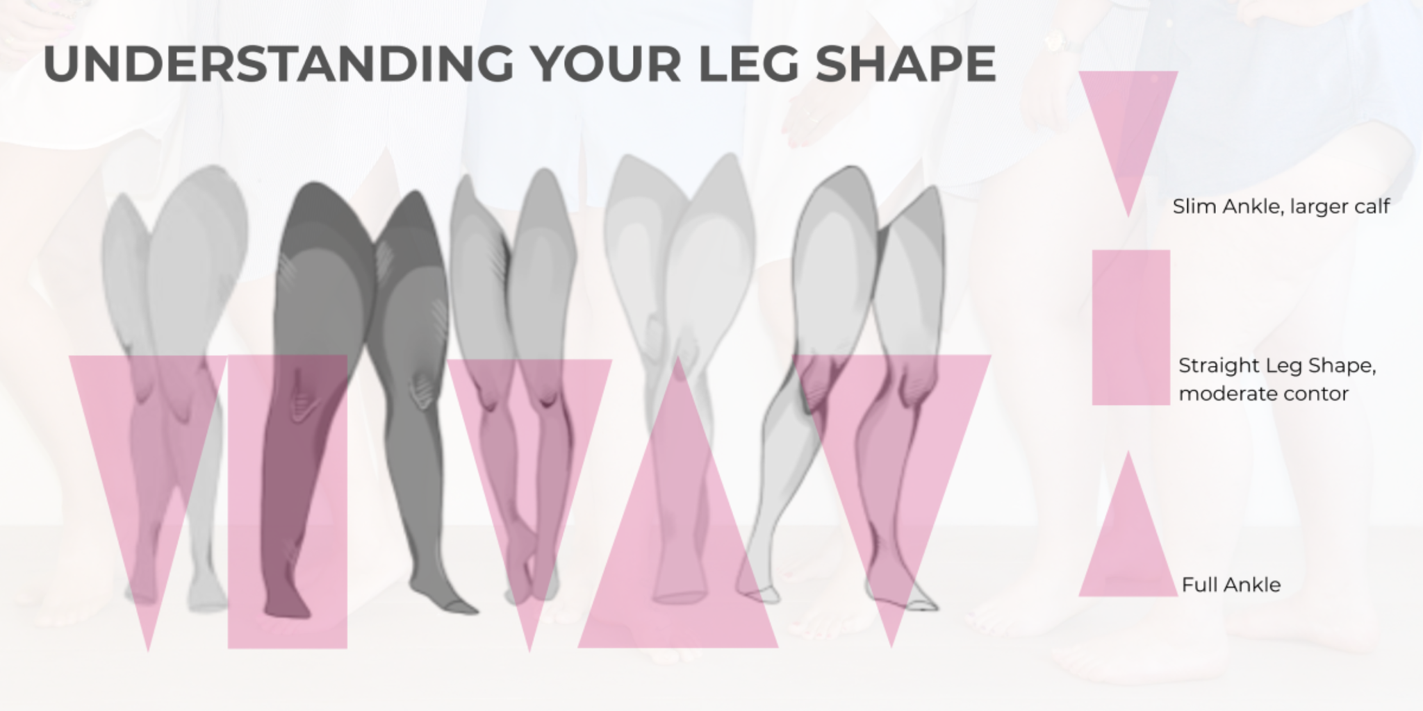 Why Leg Shapes Matters