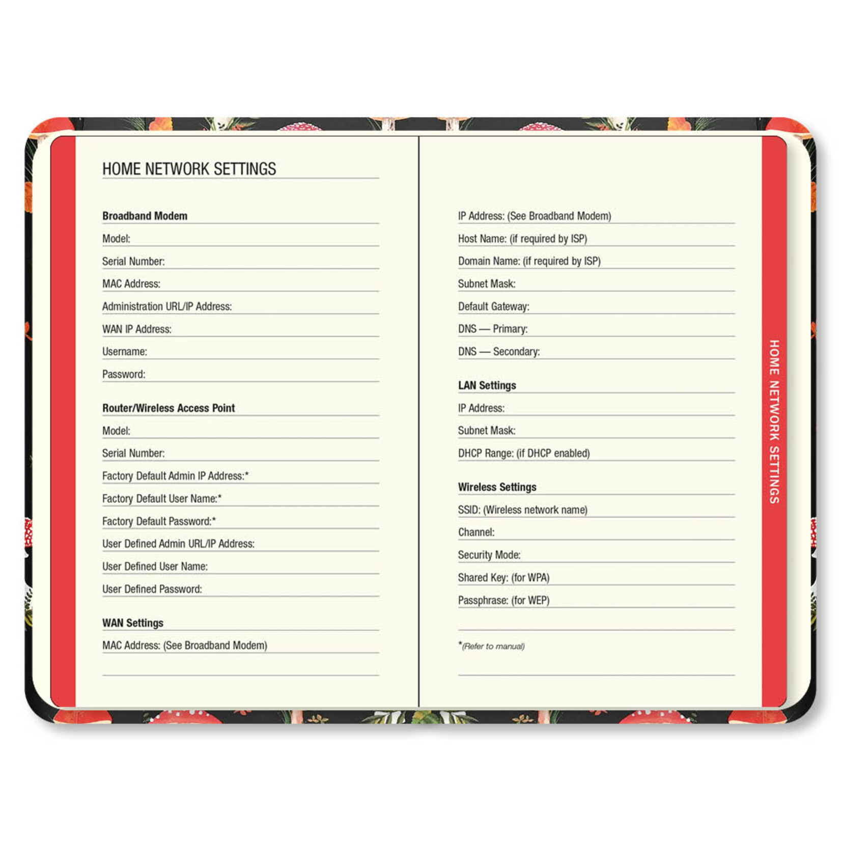 Peter Pauper Logbook Internet address & Password Peter Pauper Mushrooms