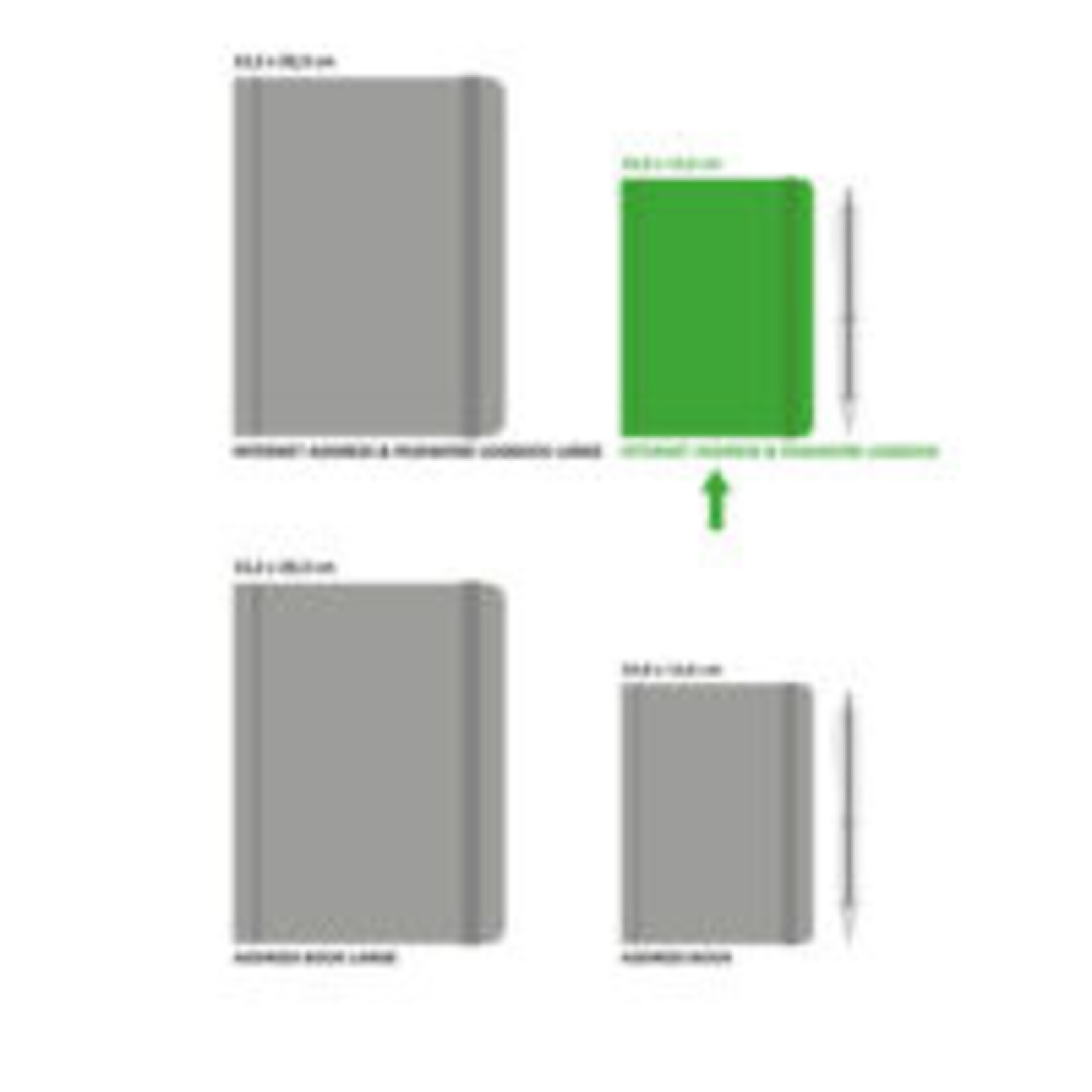 Peter Pauper Logbook Internet address & Password Peter Pauper Mushrooms