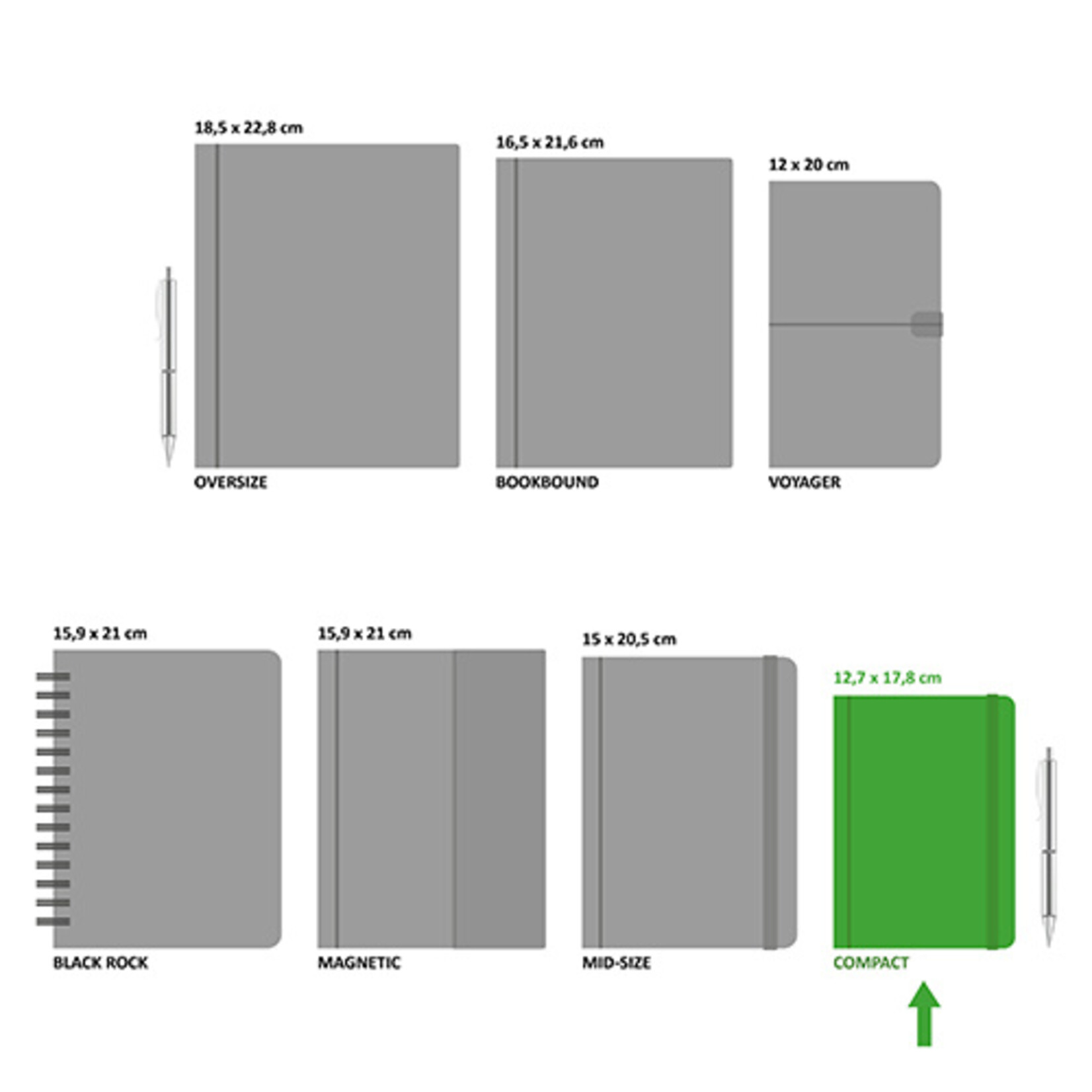 Peter Pauper Compact Journal Peter Pauper Eucalyptus