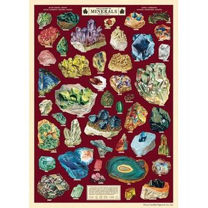 Schoolplaat - Mineralen (B)