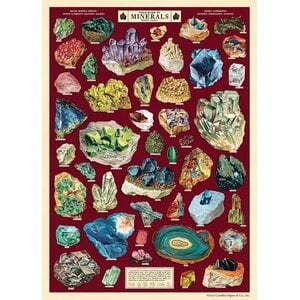 Schoolplaat - Mineralen (B)