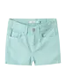  Name It - NKFROSE Happy Color Short - Ocean
