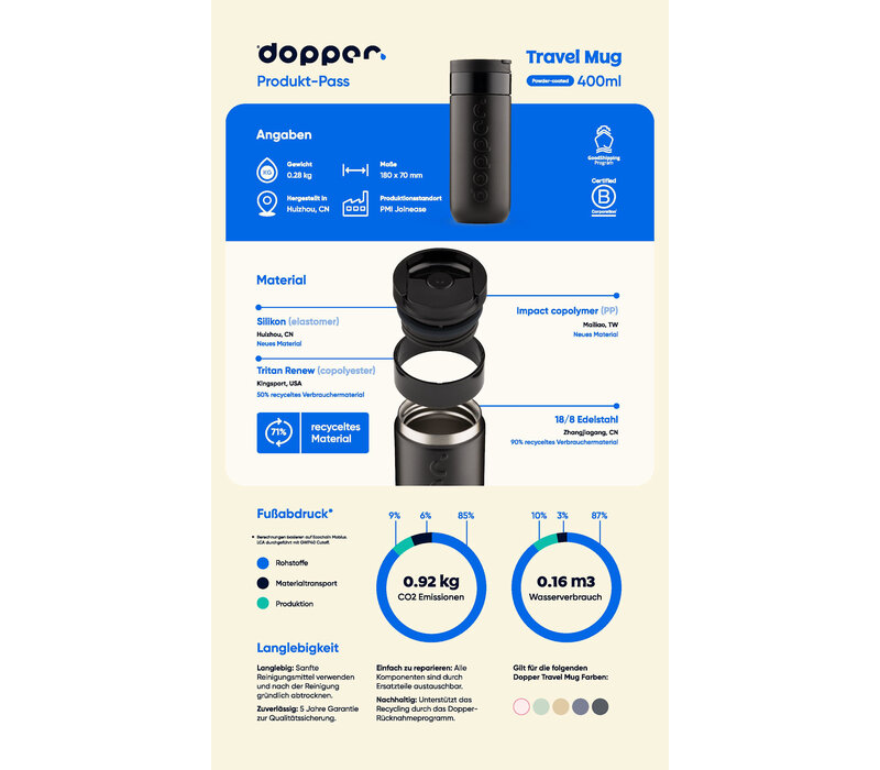 Dopper - Travel Mug - 400ml - Blazing Black