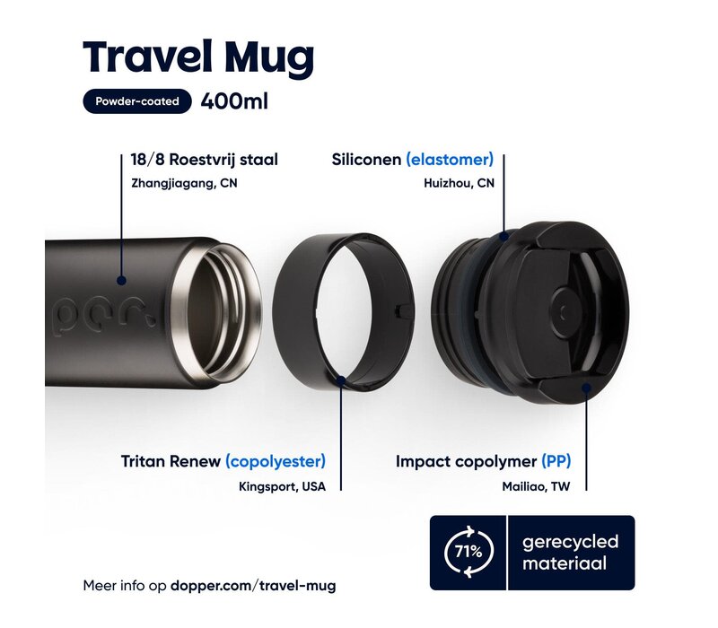 Dopper - Travel Mug - 400ml - Blazing Black