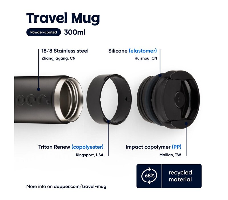Dopper - Travel Mug - 300ml - Blazing Black