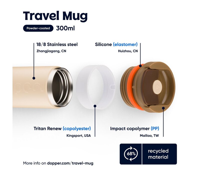 Dopper - Travel Mug - 300ml - Earthy Brown