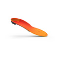 Superfeet Run Pain Relief