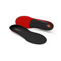 Superfeet Winter Thin Support