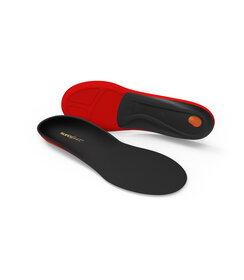 Winter Thin Support