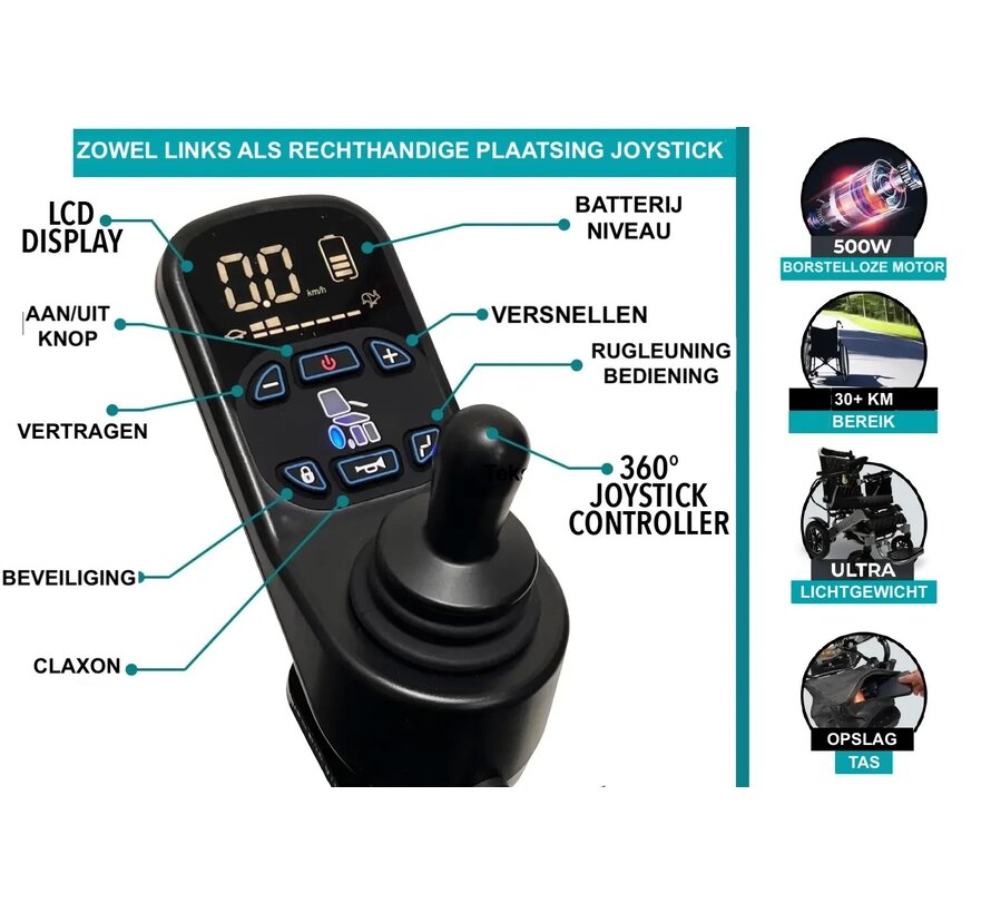 Comfygo IQ-9000 M elektrische rolstoel - Showroom model