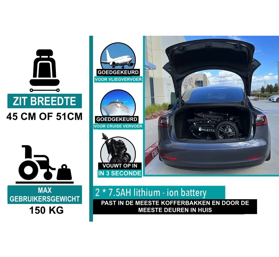 Comfygo IQ-9000 M elektrische rolstoel - Showroom model