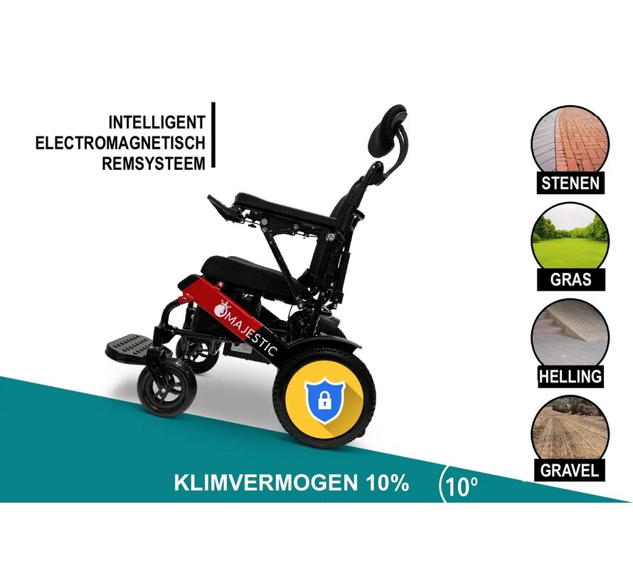 Comfygo IQ-9000 M elektrische rolstoel - Showroom model