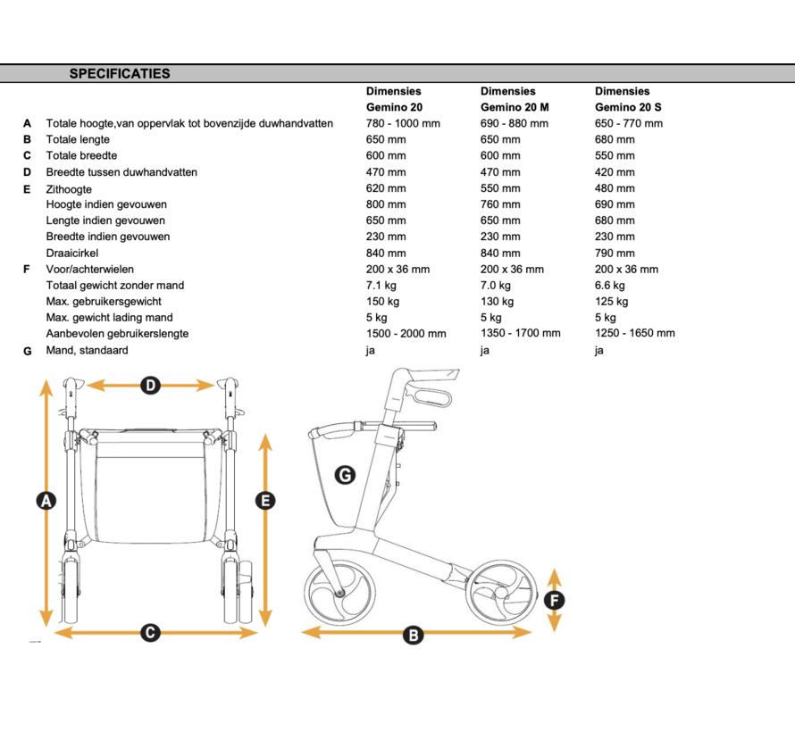 Gemino 20 Rollator - Veiligheid en Comfort in Eén
