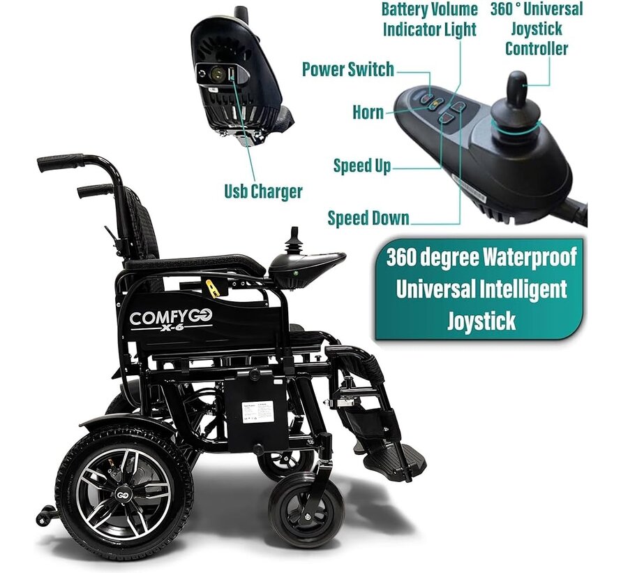 Elektrische Rolstoel huren