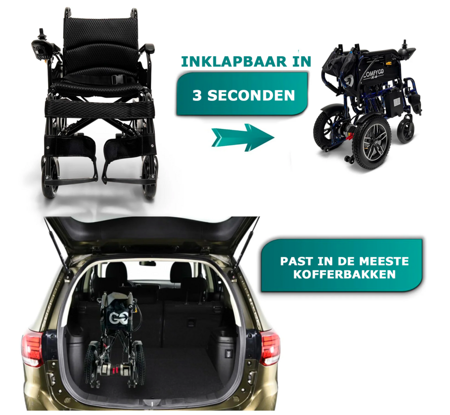 ComfyGo X6 elektrische rolstoel - tweedehands model