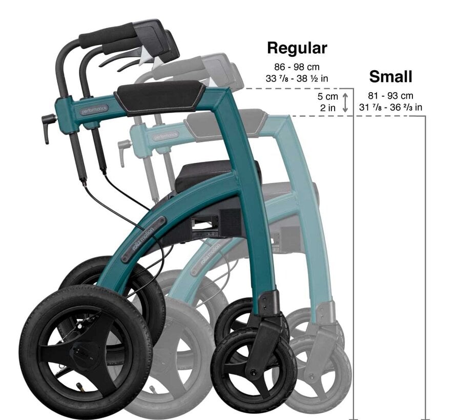 Rollz Motion Performance met luchtbanden