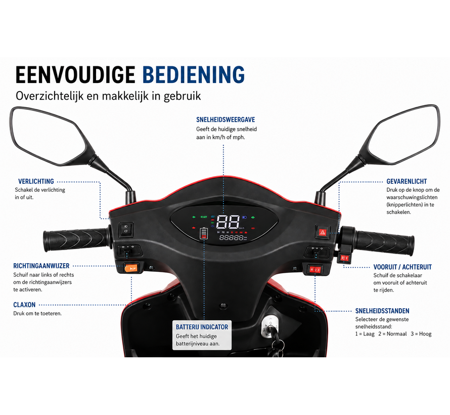 E-MOTO M4 - Snelle Scootmobiel - Lithium
