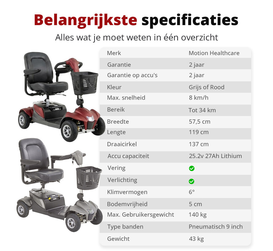 Aura Luxe Demontabele Scootmobiel