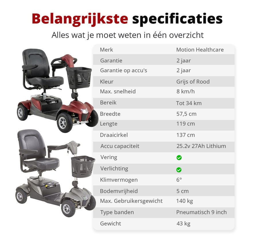 Aura Scootmobiel