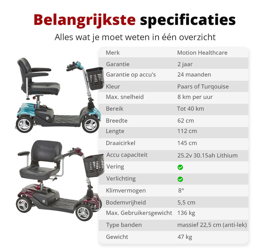 Airium Scootmobiel