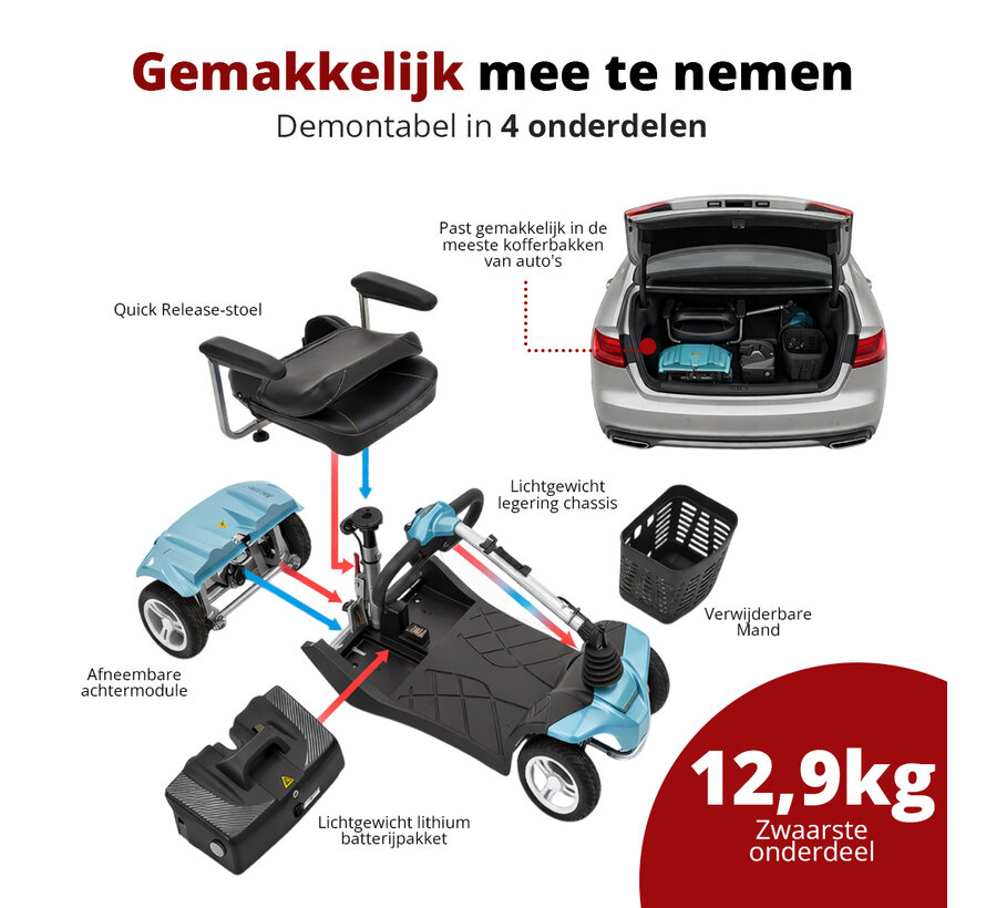 Airium Scootmobiel