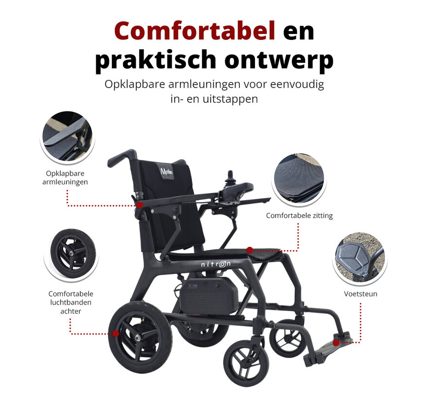 Nitron elektische rolstoel van carbon – de ultieme combinatie van kracht, comfort en draagbaarheid