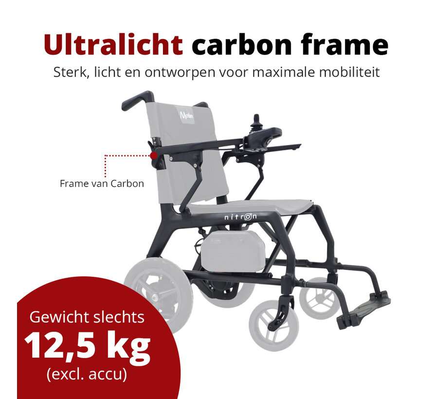Nitron elektische rolstoel van carbon – de ultieme combinatie van kracht, comfort en draagbaarheid