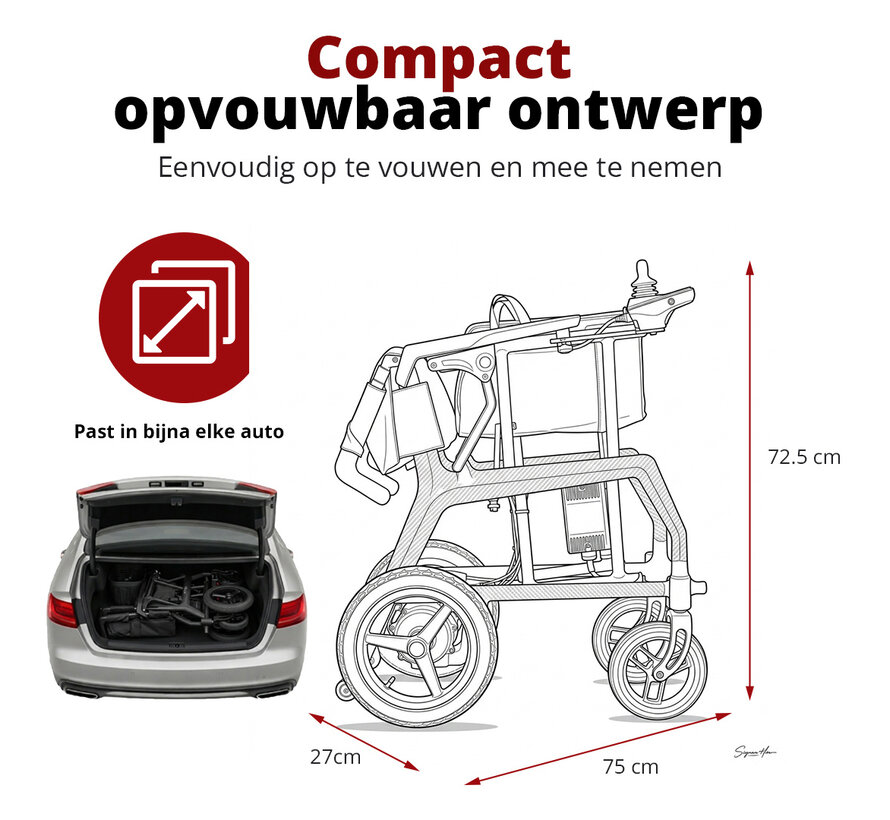 Nitron elektische rolstoel van carbon – de ultieme combinatie van kracht, comfort en draagbaarheid